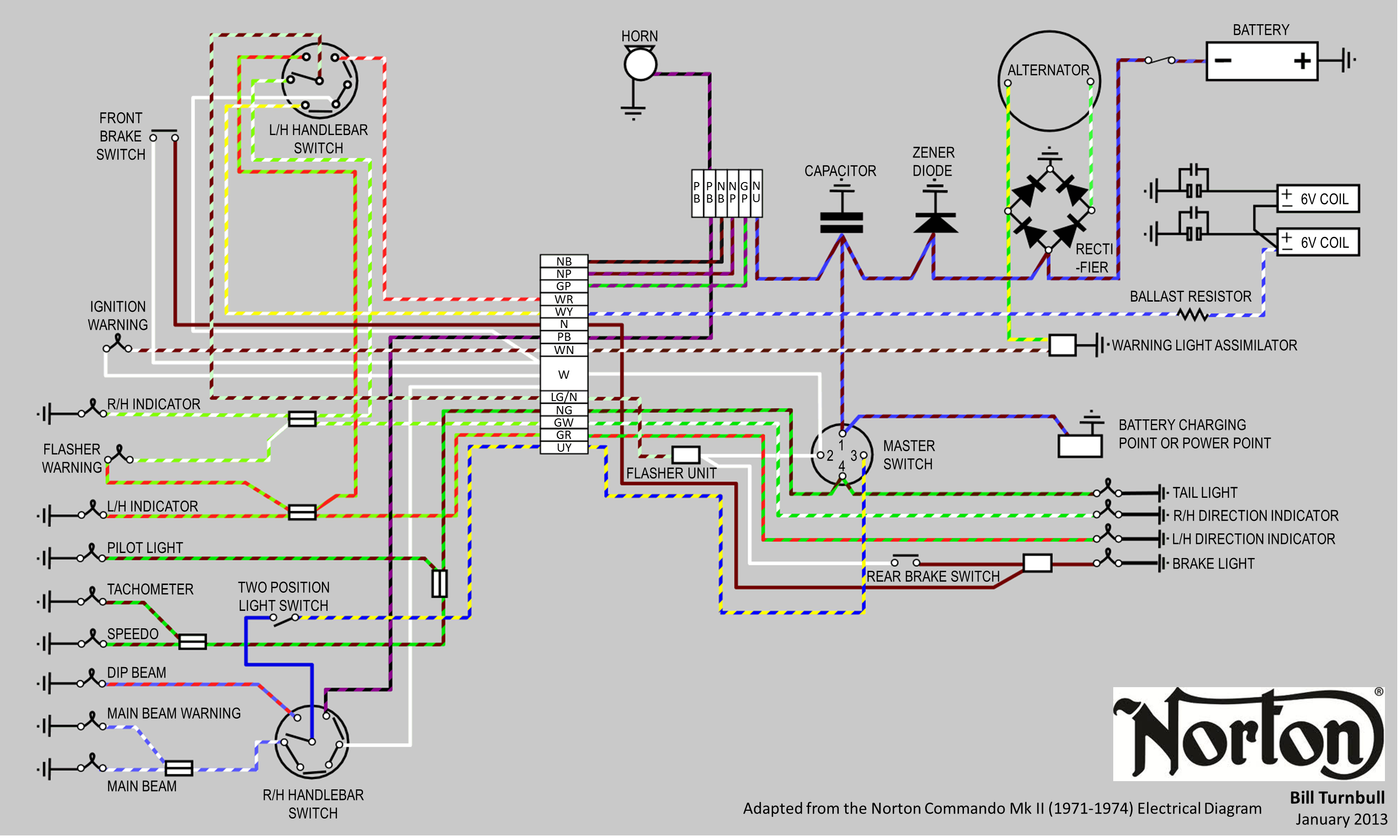 Norton And Wiring Diagram - Wiring Diagram